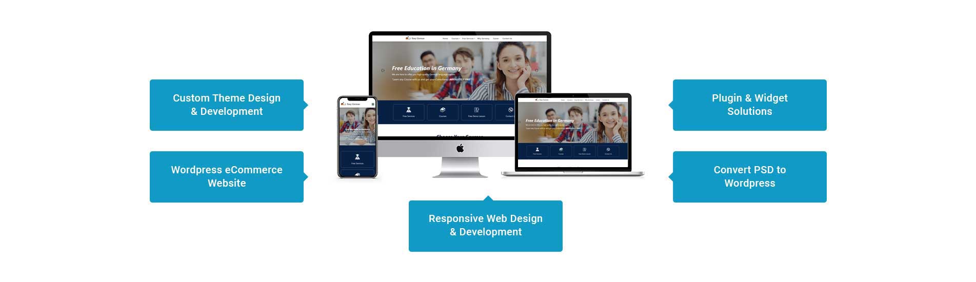 Benefits of Responsive and WordPress Web Design Banner