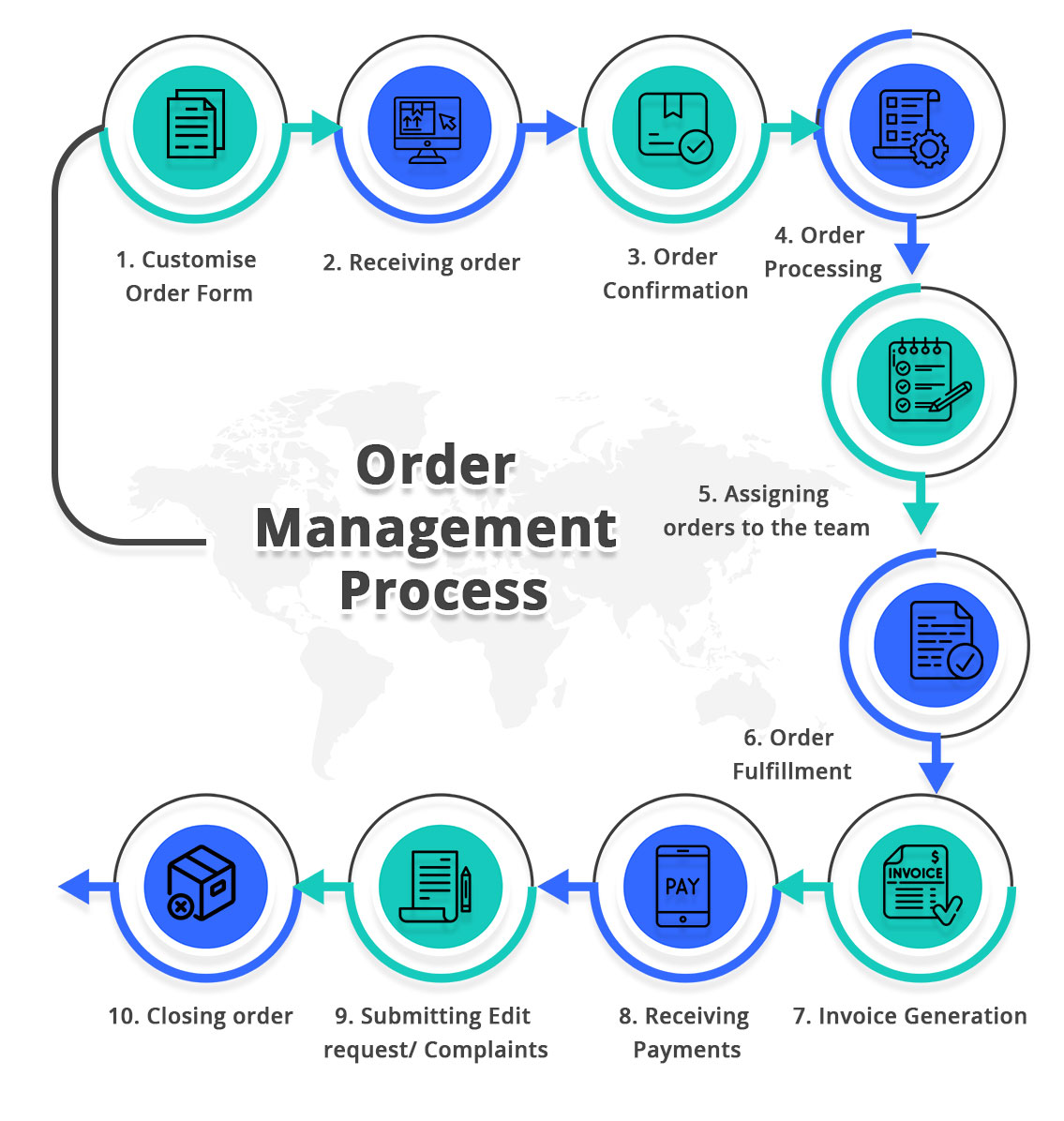 order-chart-img