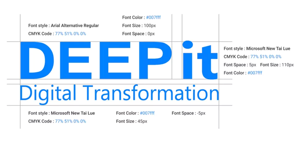 Philosophy Behind Deep it Digital Transformation Logo