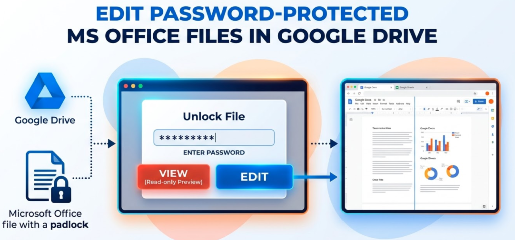 protected Office files