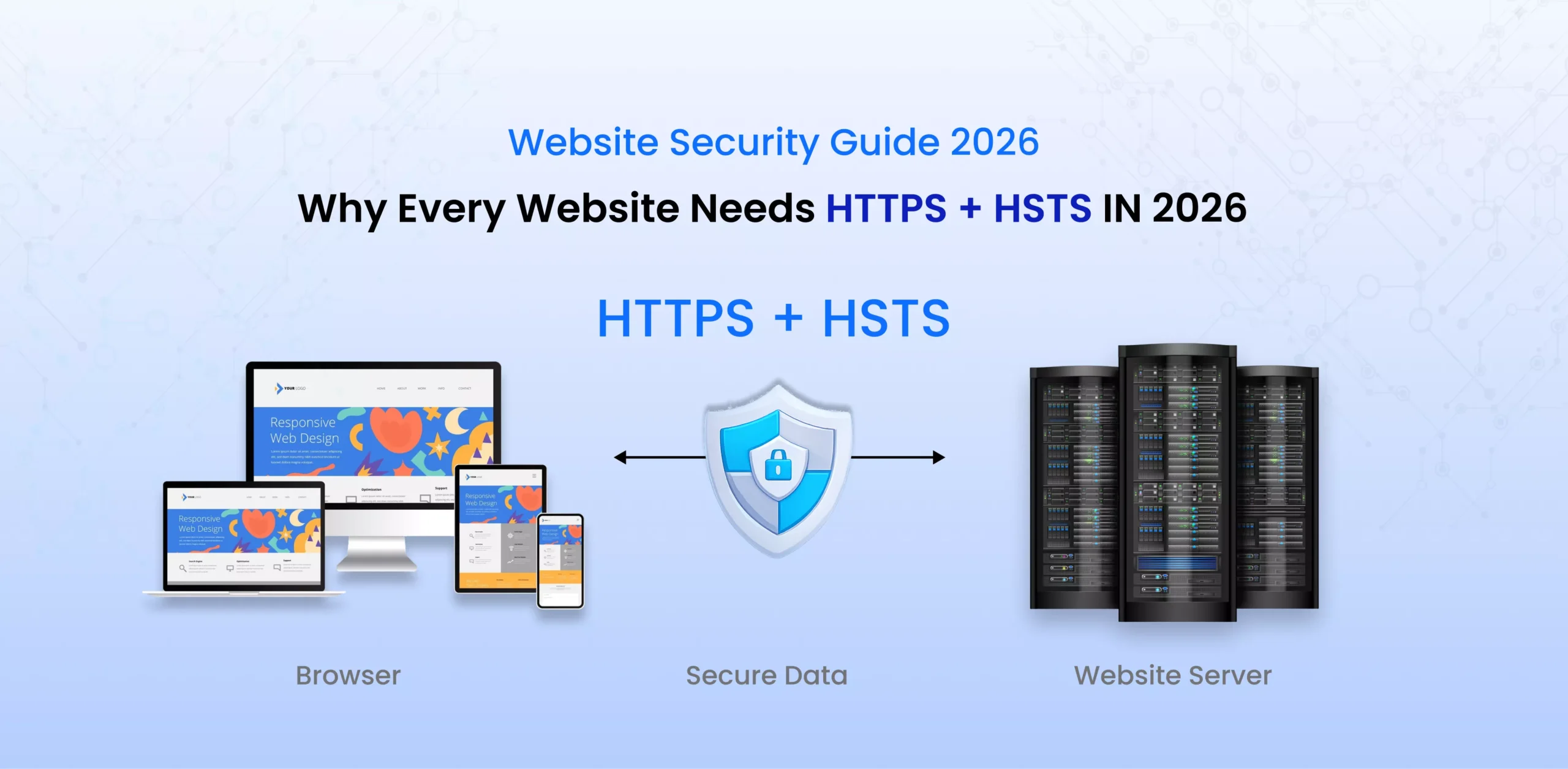 https and hsts